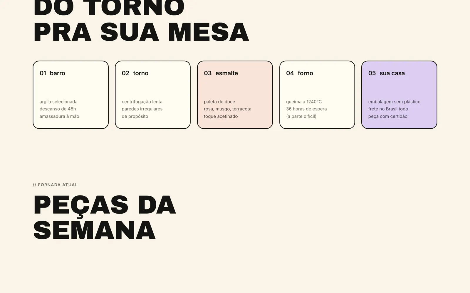 Processo do torno à mesa em cinco passos